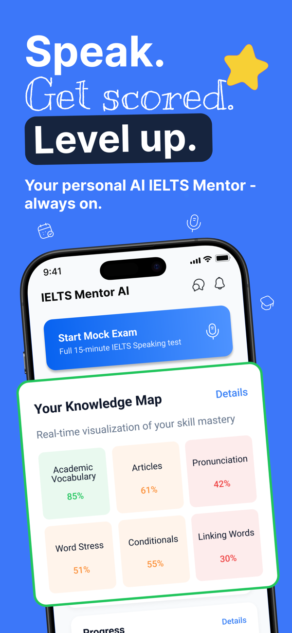 IELTS Mentor AI Knowledge Map screen showing mastery percentages across skill areas