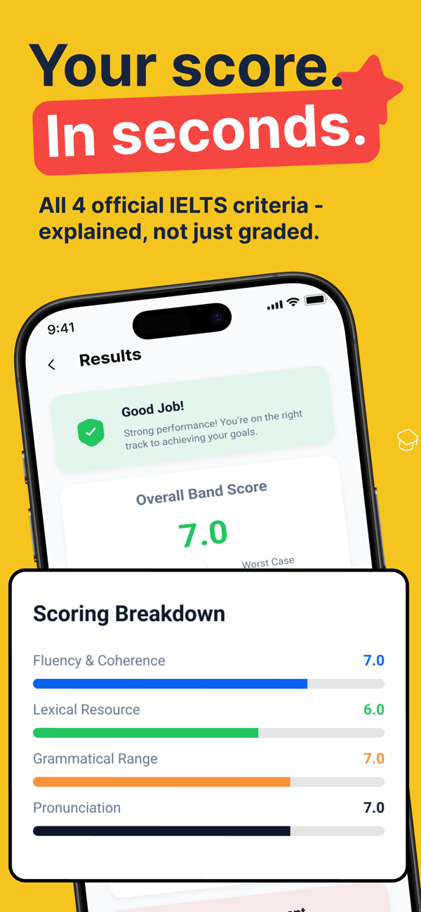 IELTS Mentor AI score breakdown screen showing a best-case and worst-case band range across 4 criteria